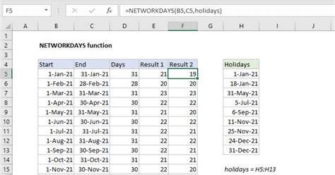 Image result for NETWORKDAYS