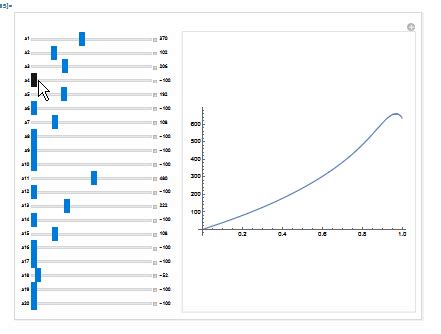 Image result for Manipulate Command Plot Mathemnatica