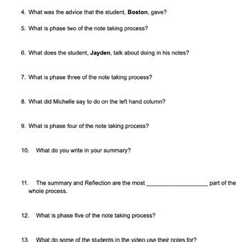 Image result for Focus Note Taking