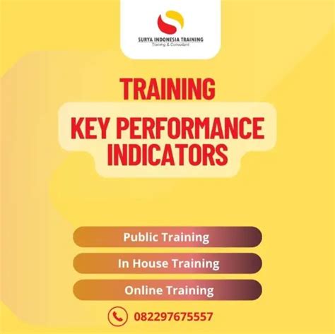 Training Key Performance Indicators 的图像结果