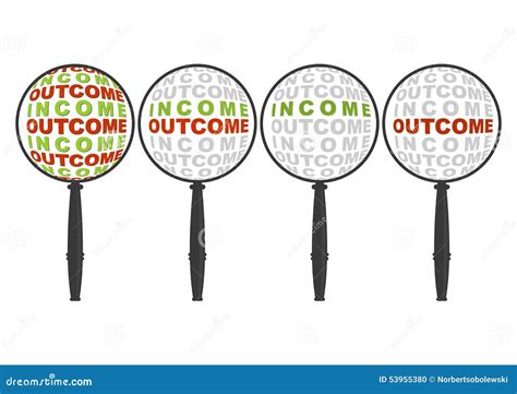 Image result for Income Outcome Business Simulation