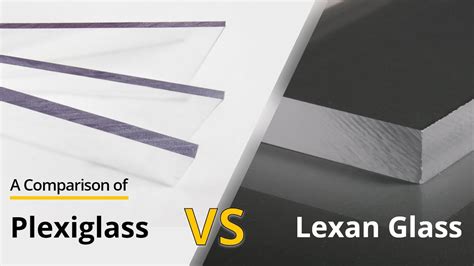 Plexiglass Vs Glass Insulation at Timothy Simpson blog