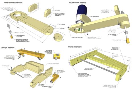 Image result for DIY Router Copier