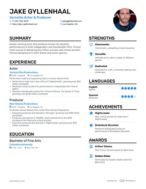 Jake Gyllenhaal’s Resume Example - ChatGPT Famous Resumes
