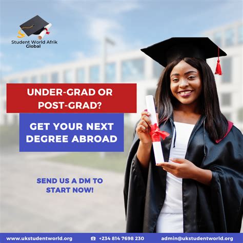 Study Abroad Process 的图像结果