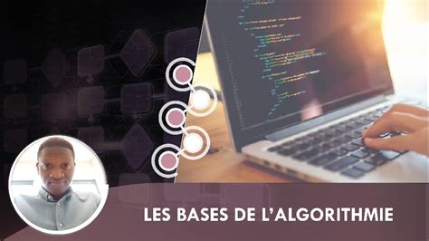 Apprendre L'Algorithmique 的图像结果