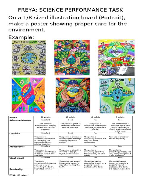 Image result for Grade 5 Science Performance Task