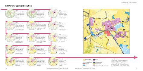 Transforming KR Puram: Integrated Mobility Hub Catalyst | CEPT - Portfolio