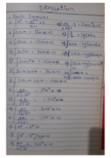 Image result for Basic Formula for Integration