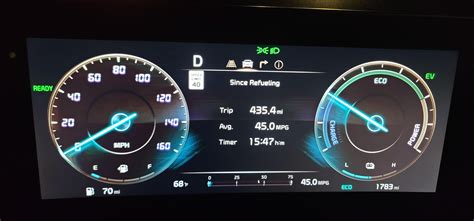 Mileage On Kia Sportage Kia Sportage Review 2025 | Interior,