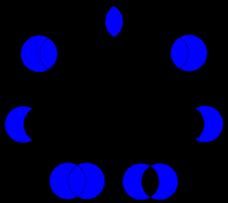 Image result for JPA Syntax