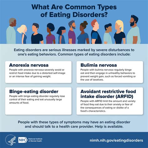 Digital Toolkit for National Eating Disorders Awareness Week - National ...