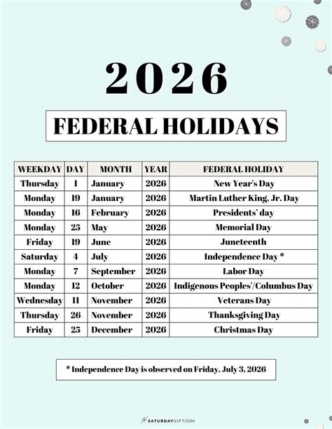 List of Federal holidays 2026 in the U.S. | SaturdayGift