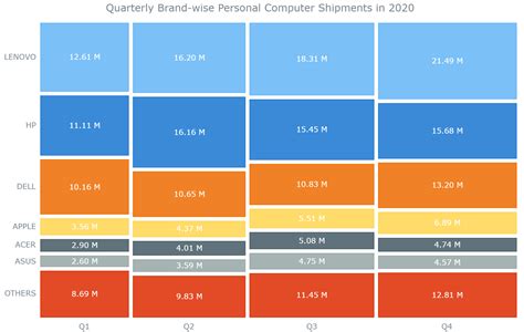 Image result for Mosaic JavaScript Code