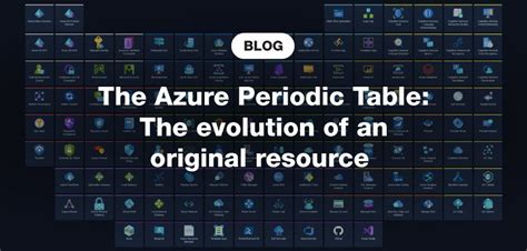 Azure Periodic Table 的图像结果