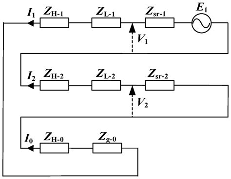 Efficient Zero-Sequence Impedance Measurement in Autotransformers Using Low-Voltage Excitation