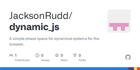 Image result for JavaScript Dynamic Function