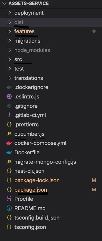 Image result for API Folder Structure for the JavaScript and Cucumber