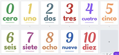 Numbers In Spanish