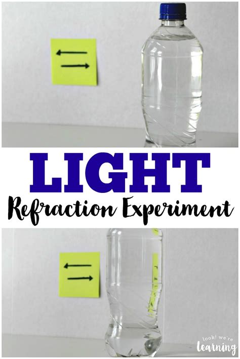 Image result for Refraction Science Project