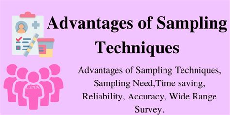 Image result for Work Sampling Advantages