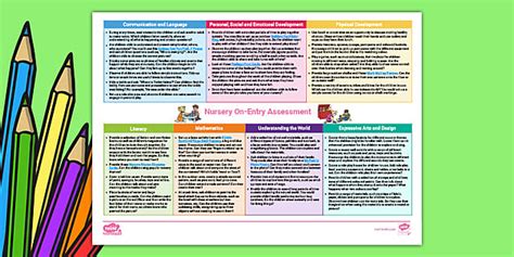 Image result for On Entry Development Checklist EYFS