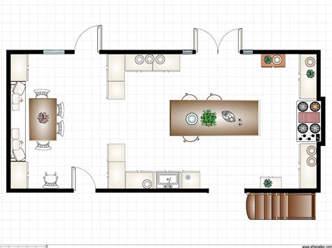 Practical Magic House Floor Plan - sportcarima