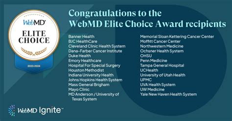 Best Hospitals in the United States | WebMD Choice Awards