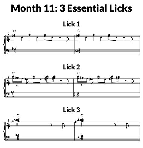 Image result for Basic Blues Piano Lessons