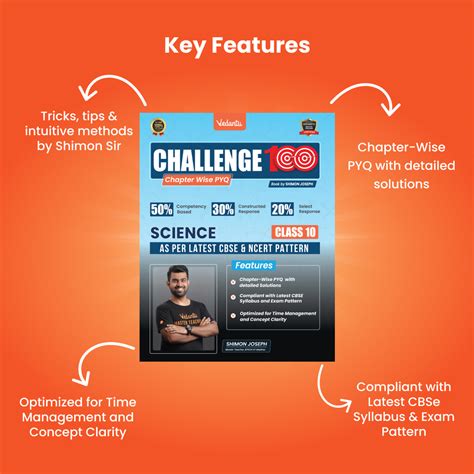 Shimon PYQ Books – Vedantu