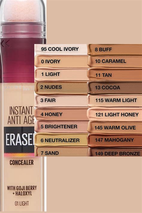 maybelline anti age 95