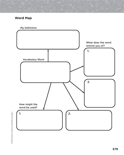 Creating a Word Map 的图像结果