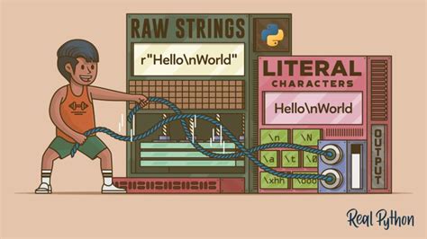 Image result for Raw String Python