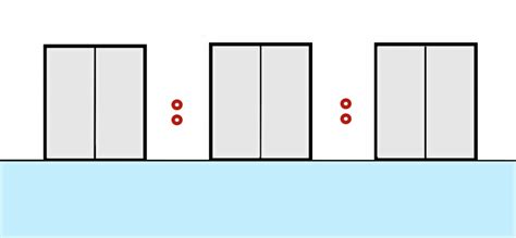 Elevator Algorithm 的图像结果
