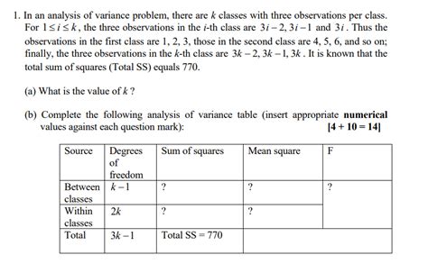 Image result for Variance Problem