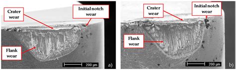 PCBN Performance in High Speed Finishing Turning of Inconel 718