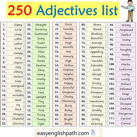 Image result for Adjectives Subject Complement