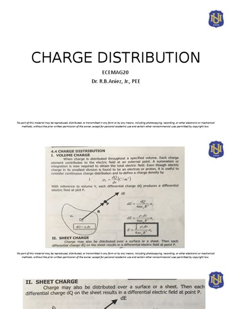 Simplified Charge Distribution Formula 的图像结果