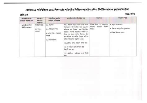 Image result for Assignment 2021 Class 6 12 Week MS Easy Teaching