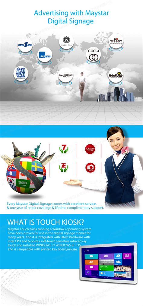 China El sistema operativo Windows de montaje en pared táctil con ...