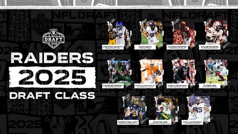 Re-Grading Every Team's 2025 NFL Draft Class After Rookie Seasons Vector Art Vector Art