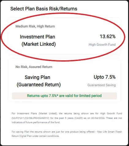 ULIP Calculator: Calculate Returns on ULIP Online 2025 | Axis Max Life ...