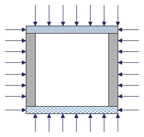 Image result for Floor Force Testing ScienceDirect