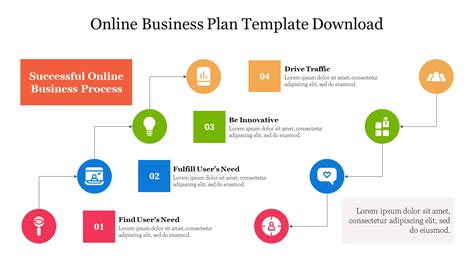 Free Online Business Plan 的图像结果