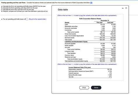 Image result for Net Operating Profit Formula