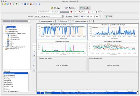 NeoLoad Tutorial 的图像结果