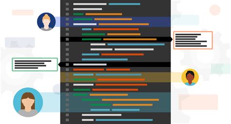 Image result for API Navigation Tools