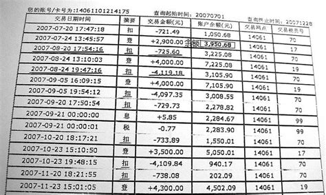 证券账户转钱到银行账户算银行流水吗?_百度知道