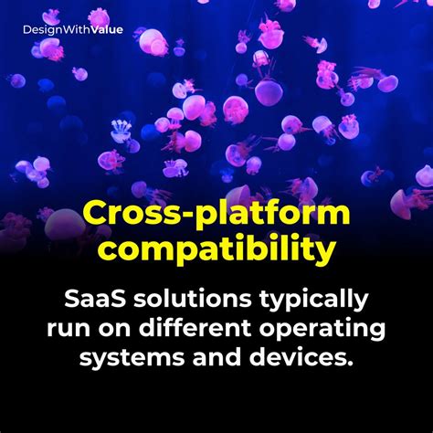 Image result for How SaaS Works