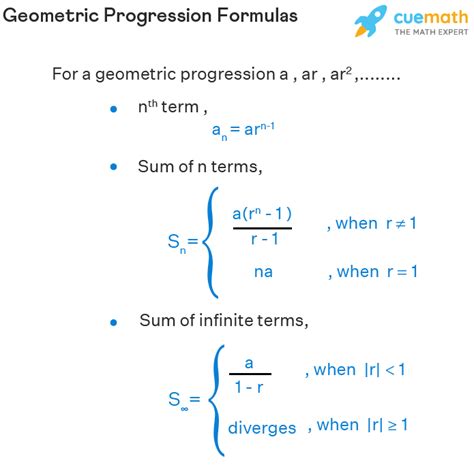 Image result for Geometric Progression Formula